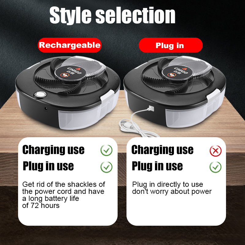 Kitchen Electronics Gadgets - Электрическая ловушка для мух с перезаряжаемой/USB,