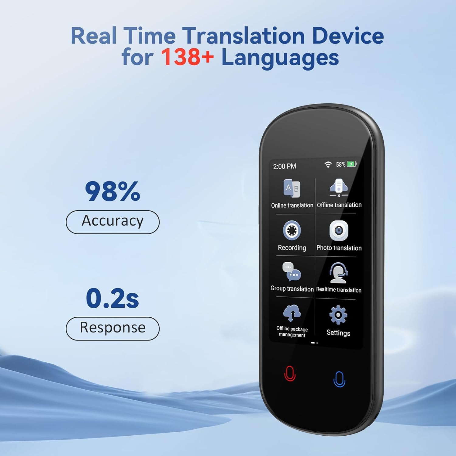 Portable Translator Device - Мгновенный AI-голосовой переводчик Z2 с 3,1-дюймовым