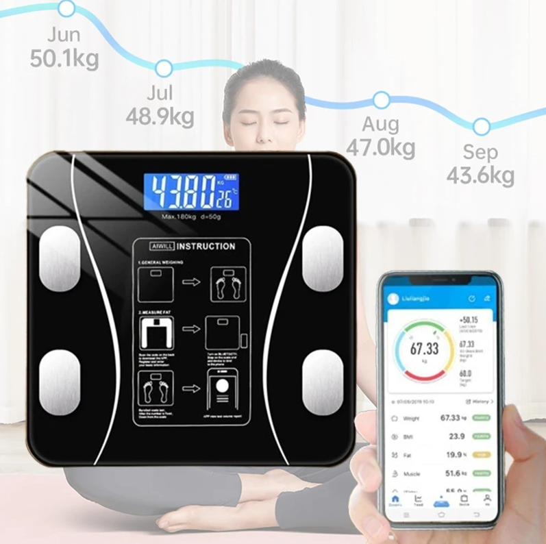 Body Fat Scale Smart - Умные USB-весы для точного измерения жира