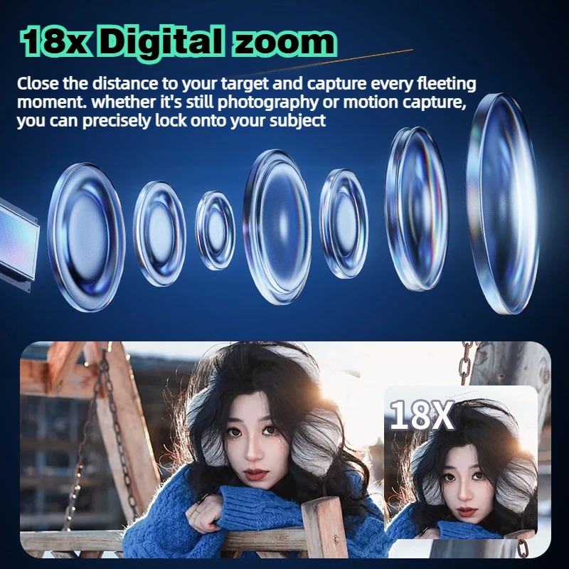 Цифровая камера WD300 8K, 88 М – обзор и цена Digital Photo Frame Wifi