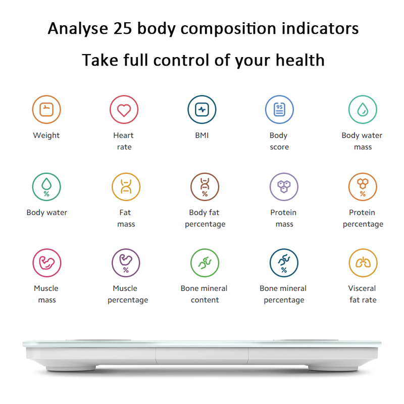 Xiaomi Весы для жира в организ – обзор и цена Body Fat Scale Smart