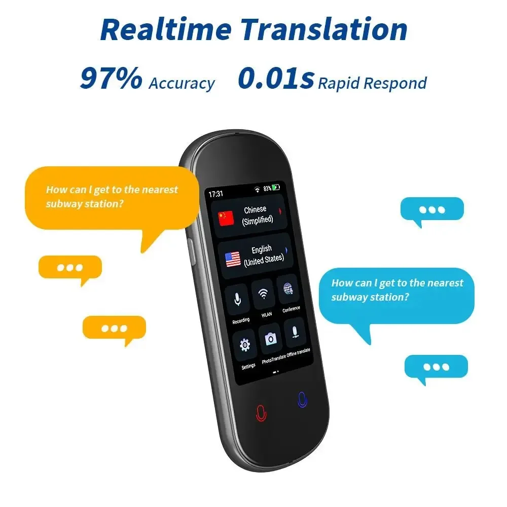 2025 Новый интеллектуальный го – обзор и цена Portable Translator Device