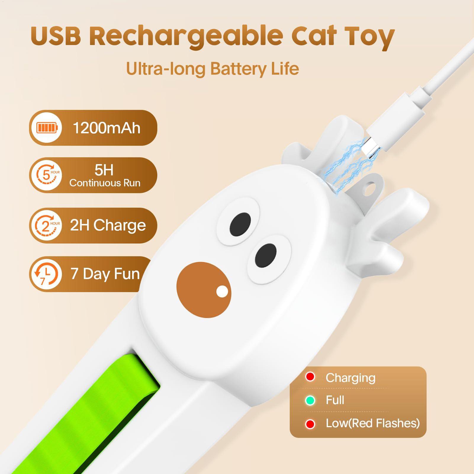 Электронные игрушки для кошек: – обзор и цена Kitchen Electronics Gadgets