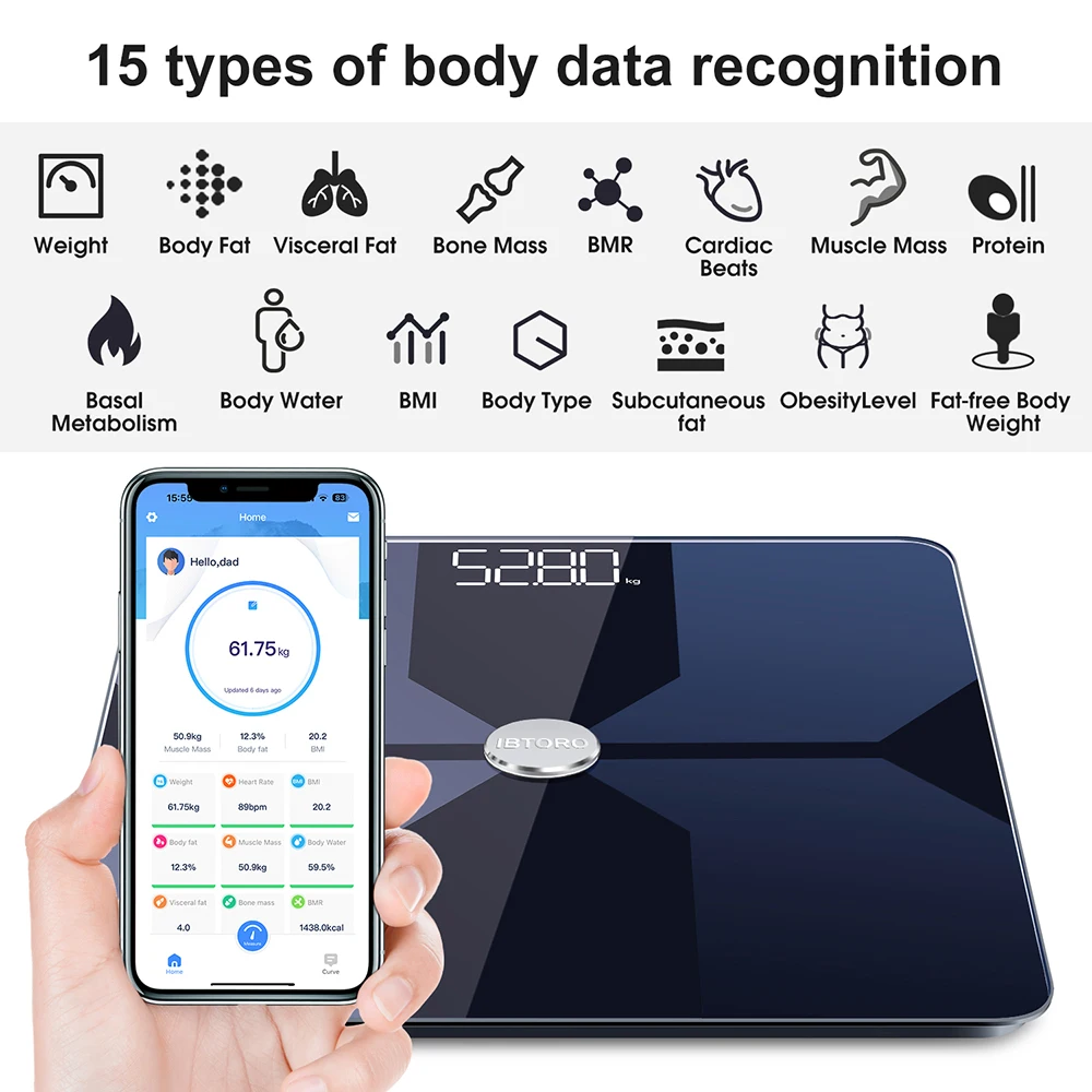 Весы для измерения жира в орга – обзор и цена Body Fat Scale Smart