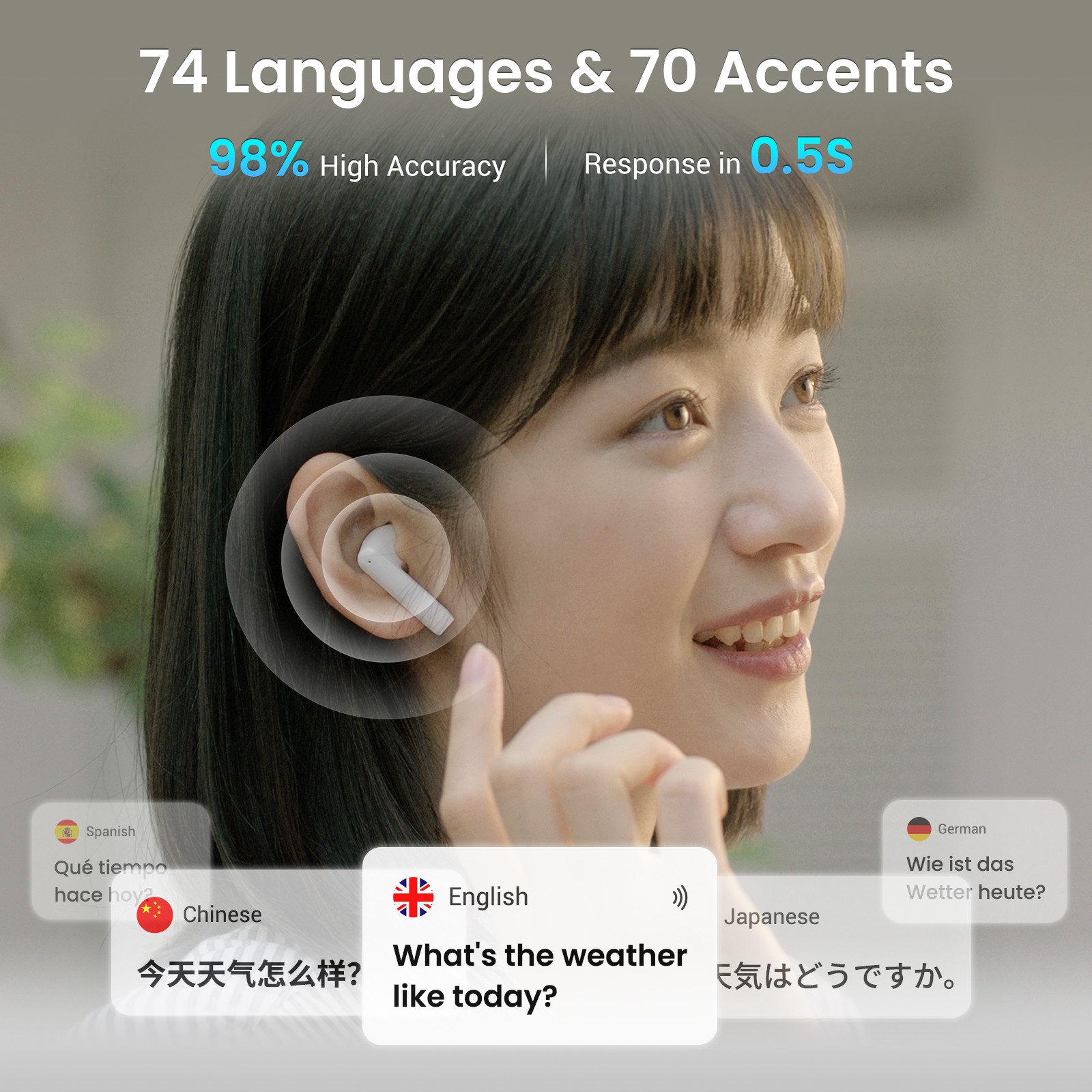 Wooask [A8] Наушники-переводчи – обзор и цена Portable Translator Device